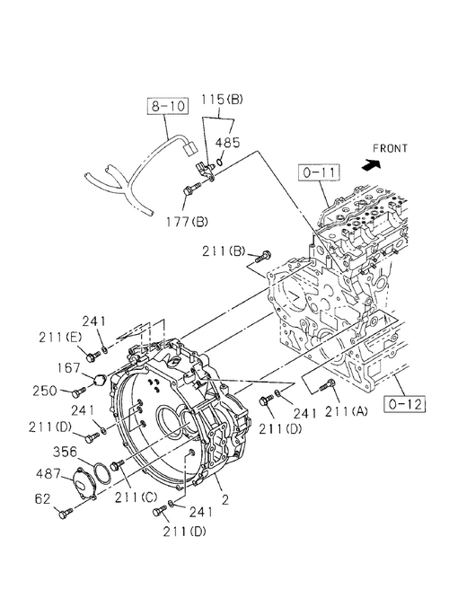 Partial Engine